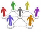 Stakeholder map